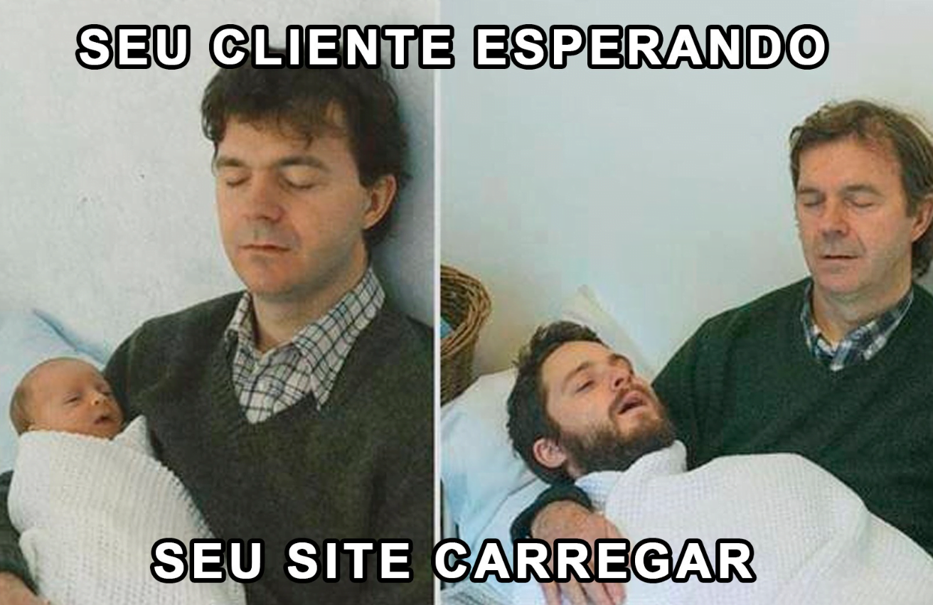 Como a velocidade do site afeta as taxas de conversão